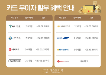 카드 무이자 할부 혜택 안내